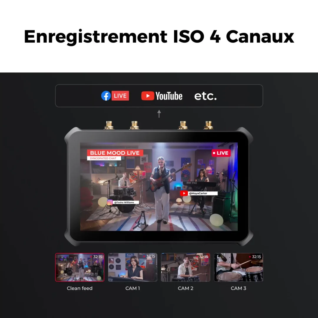 Location OBSBOT Talent 2 - Pixloc 5