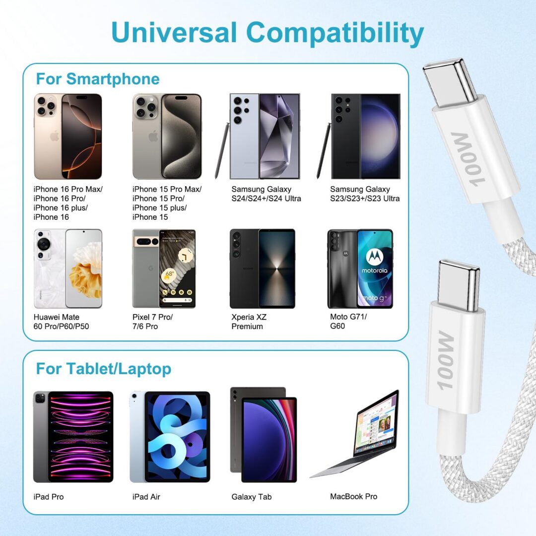 Location câble USB C vers USB C 3m 100W - Pixloc